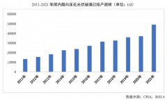 光伏玻璃产能快速增长，跟踪支架占比略有下降
