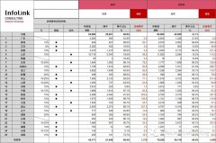 中国光伏+储能市场迈向爆发期的关键