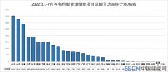 2022年1-7月国内已投运与拟在建储能项目统计分析