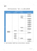 陕西印发服务虚拟电厂建设运营实施方案
